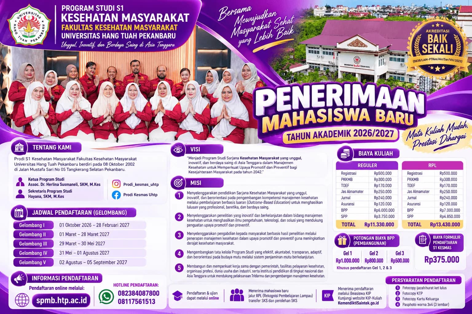 Fakultas Kesehatan Masyarakat ​