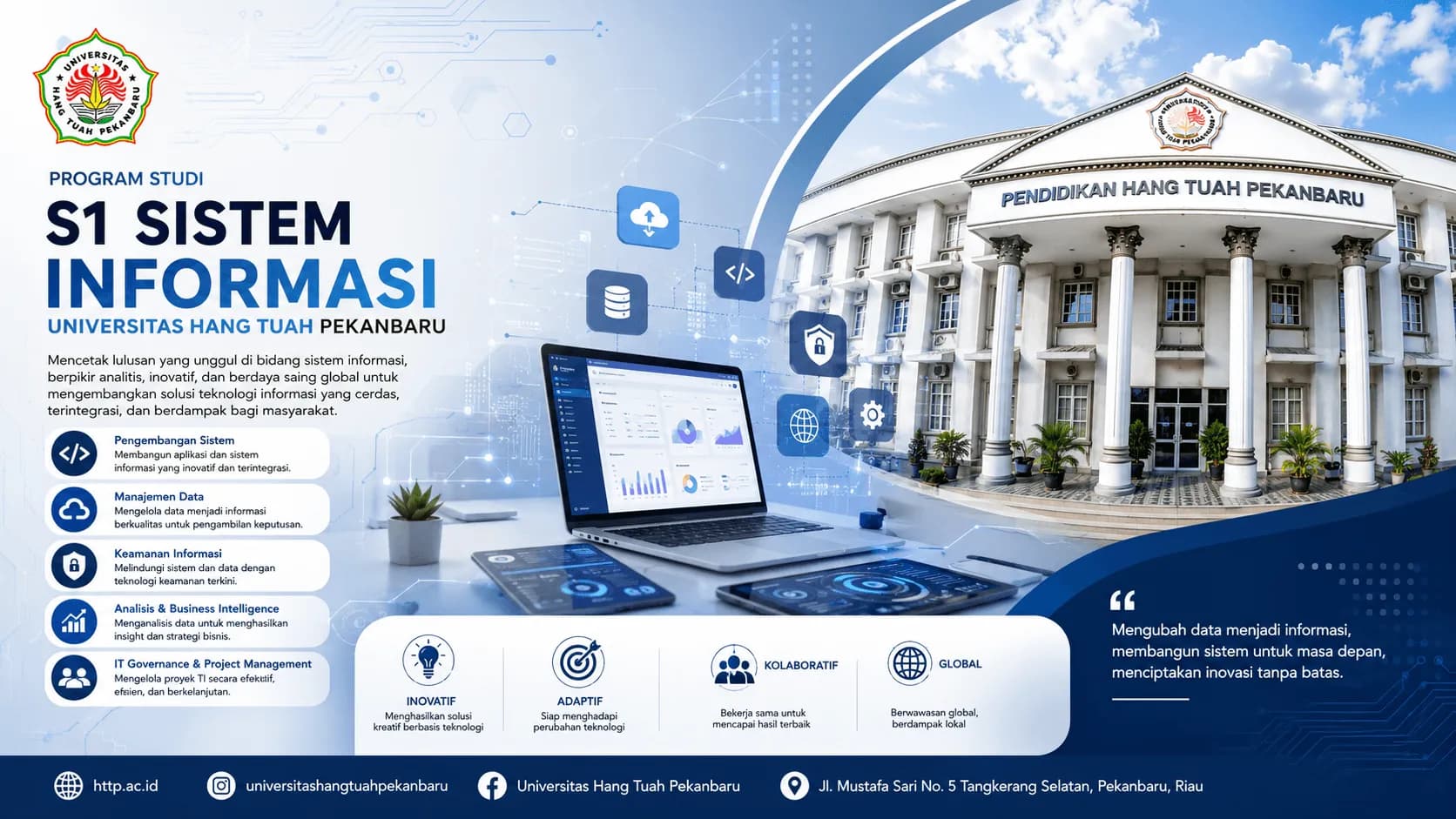 Fakultas Ilmu Komputer ​