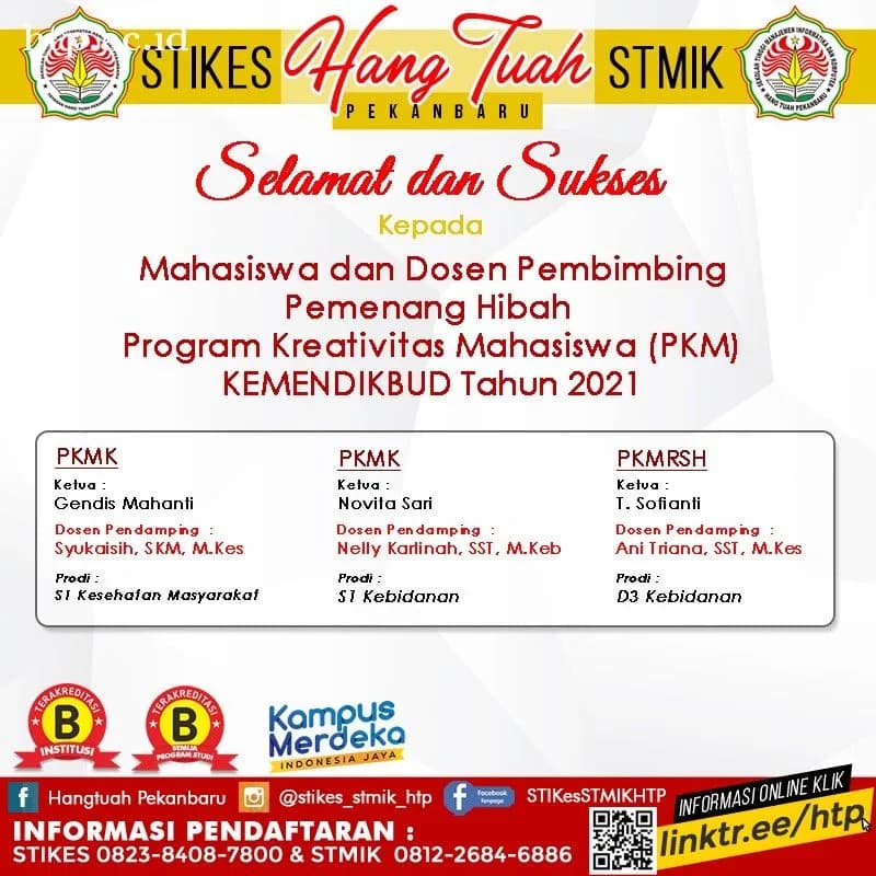 3 Kelompok Program Kreatifitas Mahasiswa dari STIKes Hang Tuah Pekanbaru  Lolos Hibah Dikti 2021